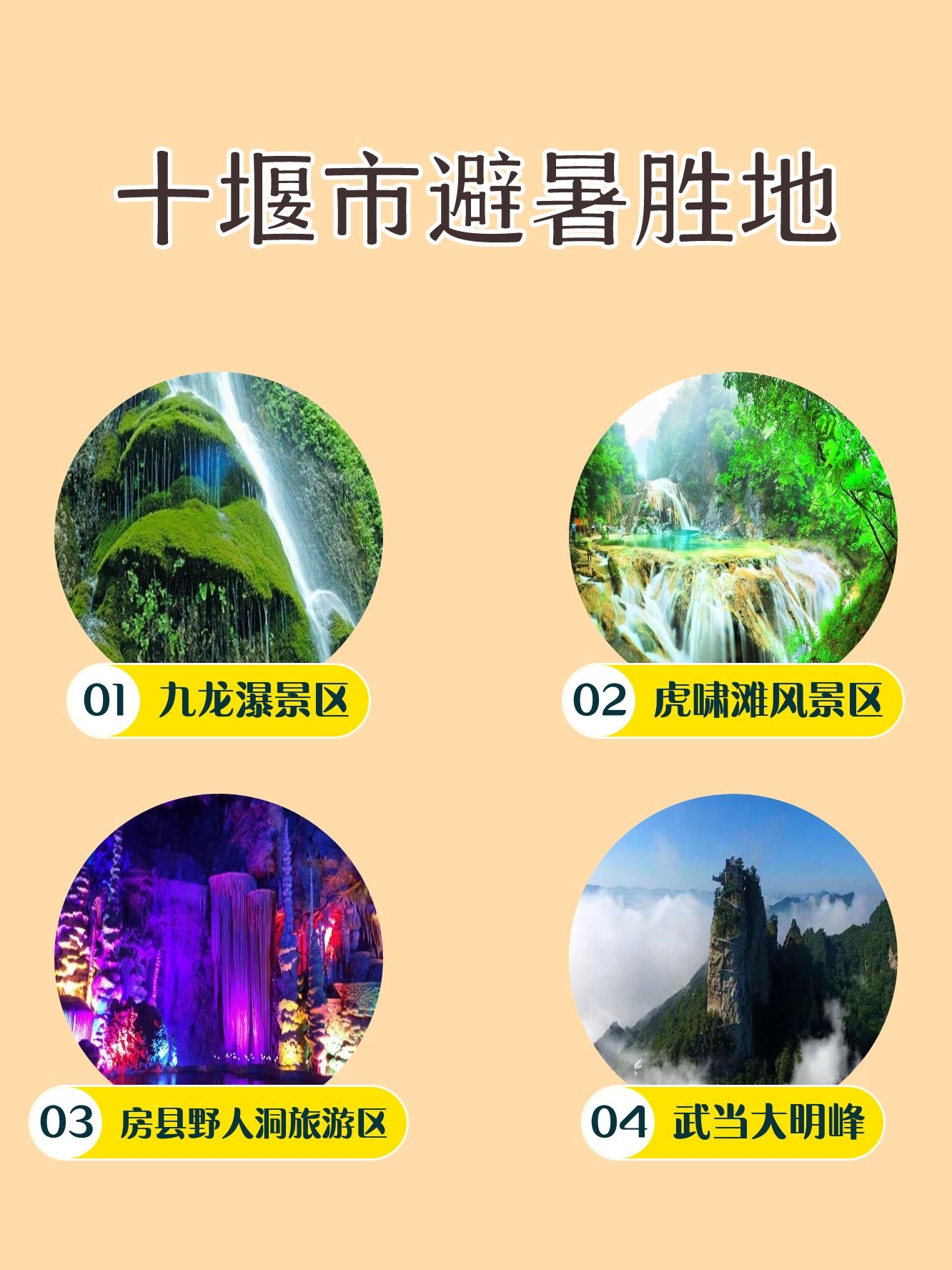 十堰十大避暑胜地2025年排行榜前十名榜单出炉