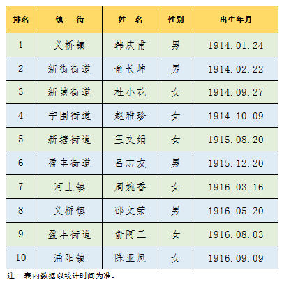 山西省十大美食街2025年排行榜前十名榜单出炉