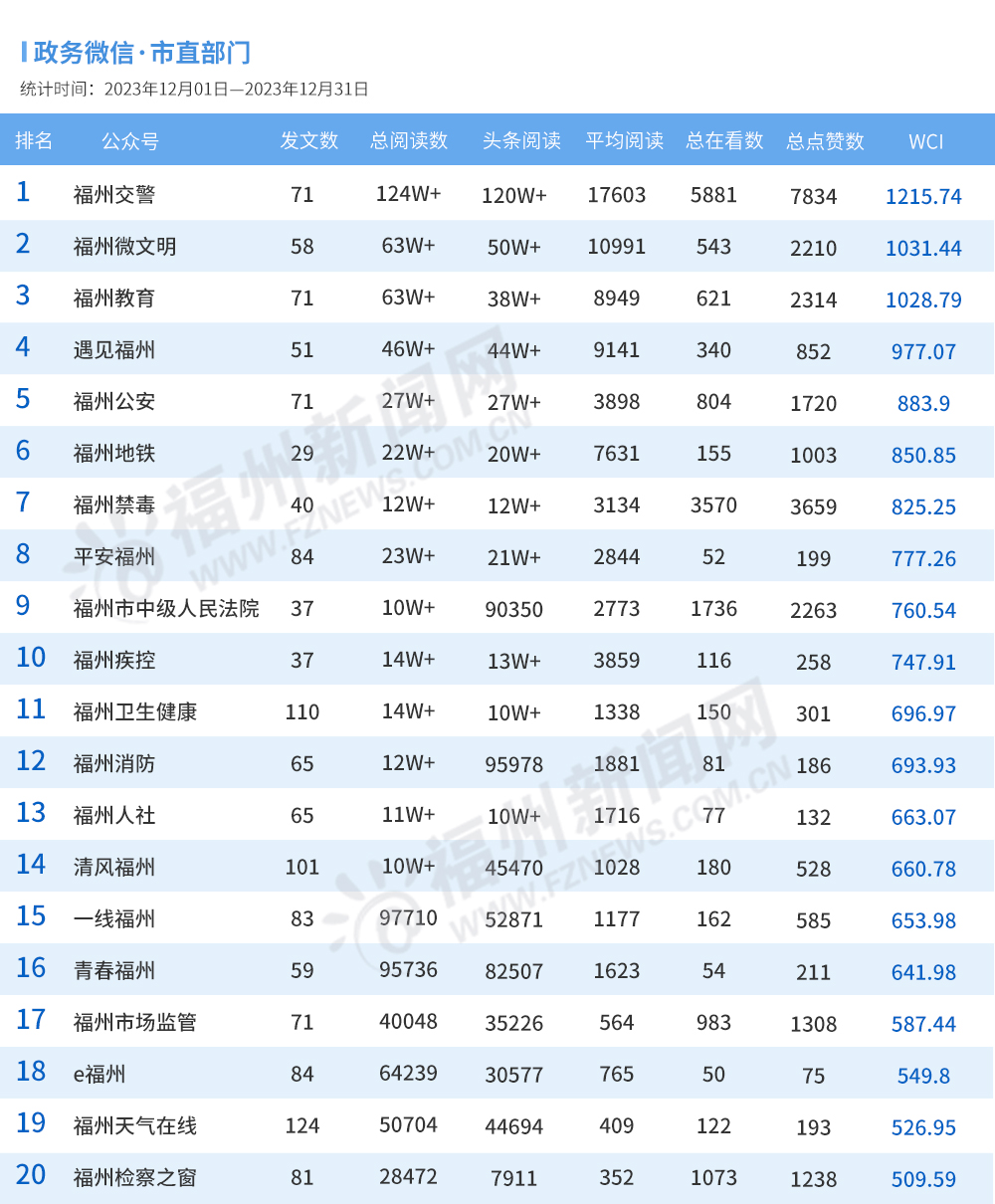 遂宁十大小吃2025年排行榜前十名榜单出炉