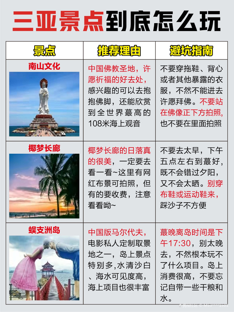 三亚十大著名景点2025年排行榜前十名榜单出炉