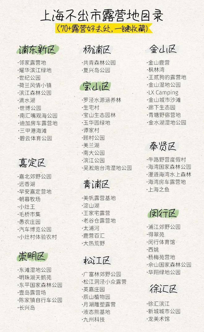 上海十大适合露营的地方2025年排行榜前十名榜单出炉