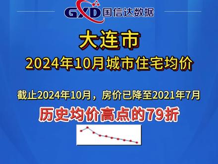 大连十大家居建材市场2025年排行榜前十名榜单出炉