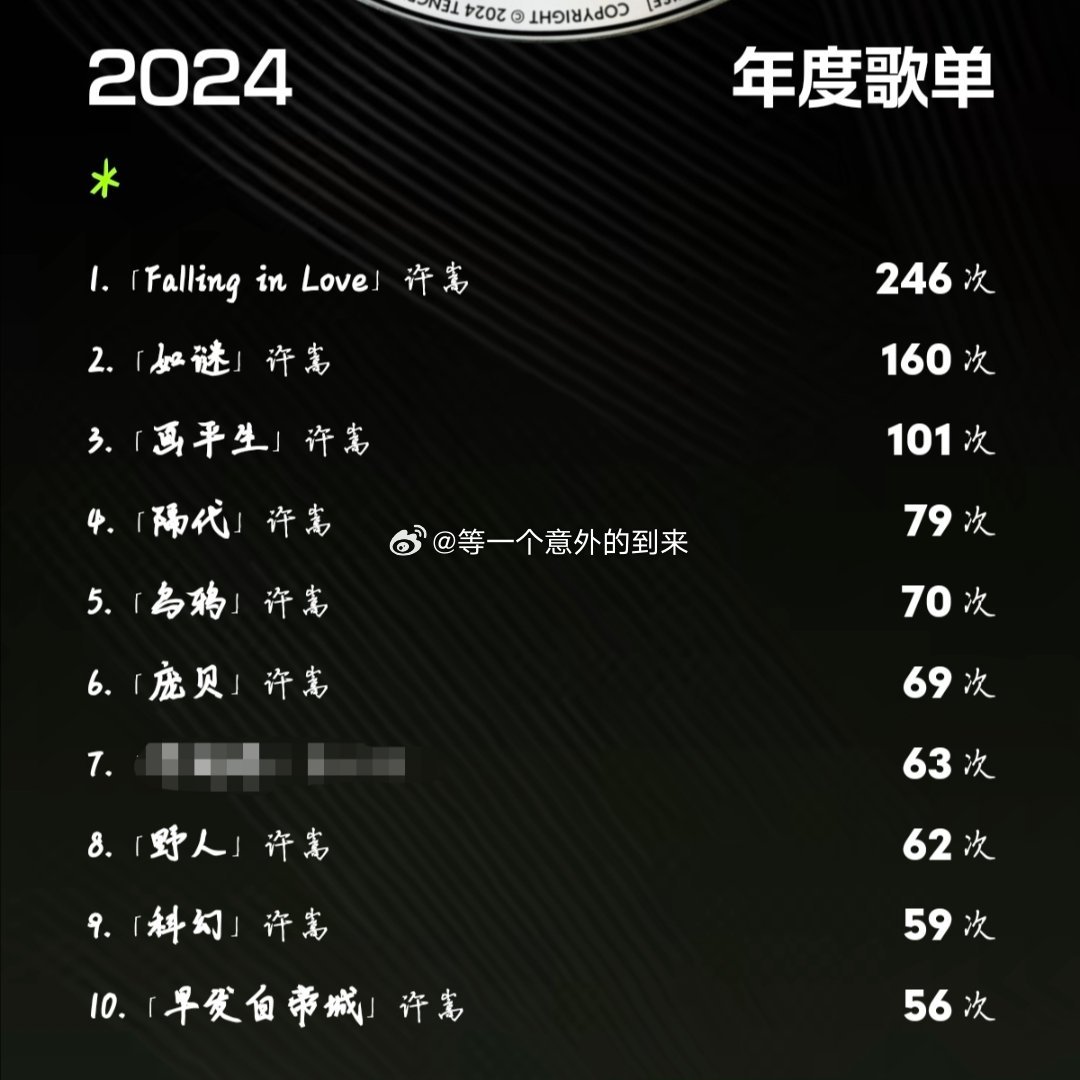 许嵩音乐专辑2025年排行榜前十名榜单出炉