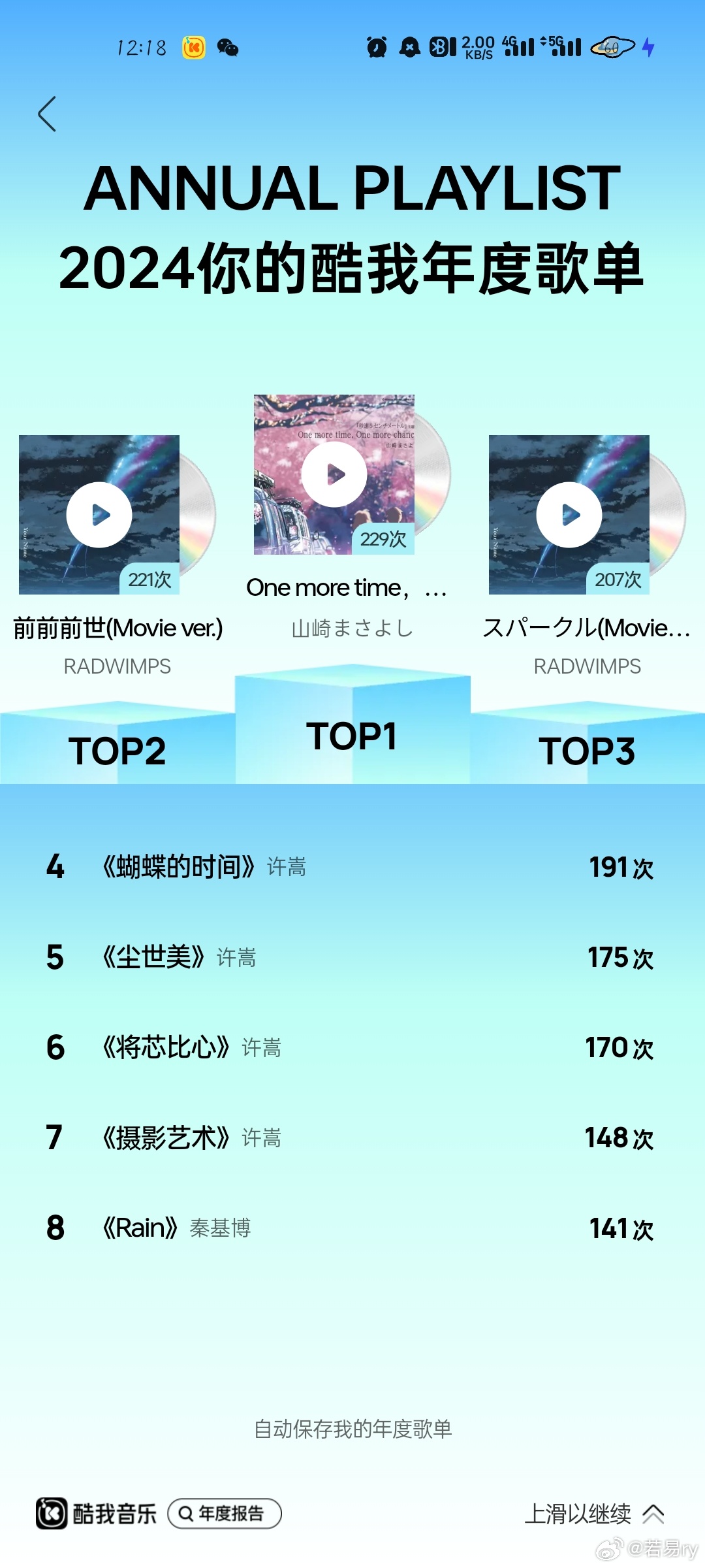 许嵩音乐专辑2025年排行榜前十名榜单出炉