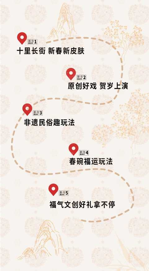 台州十大春节旅游景点2025年排行榜前十名榜单出炉