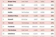 世界十大歌剧2025年排行榜前十名榜单出炉