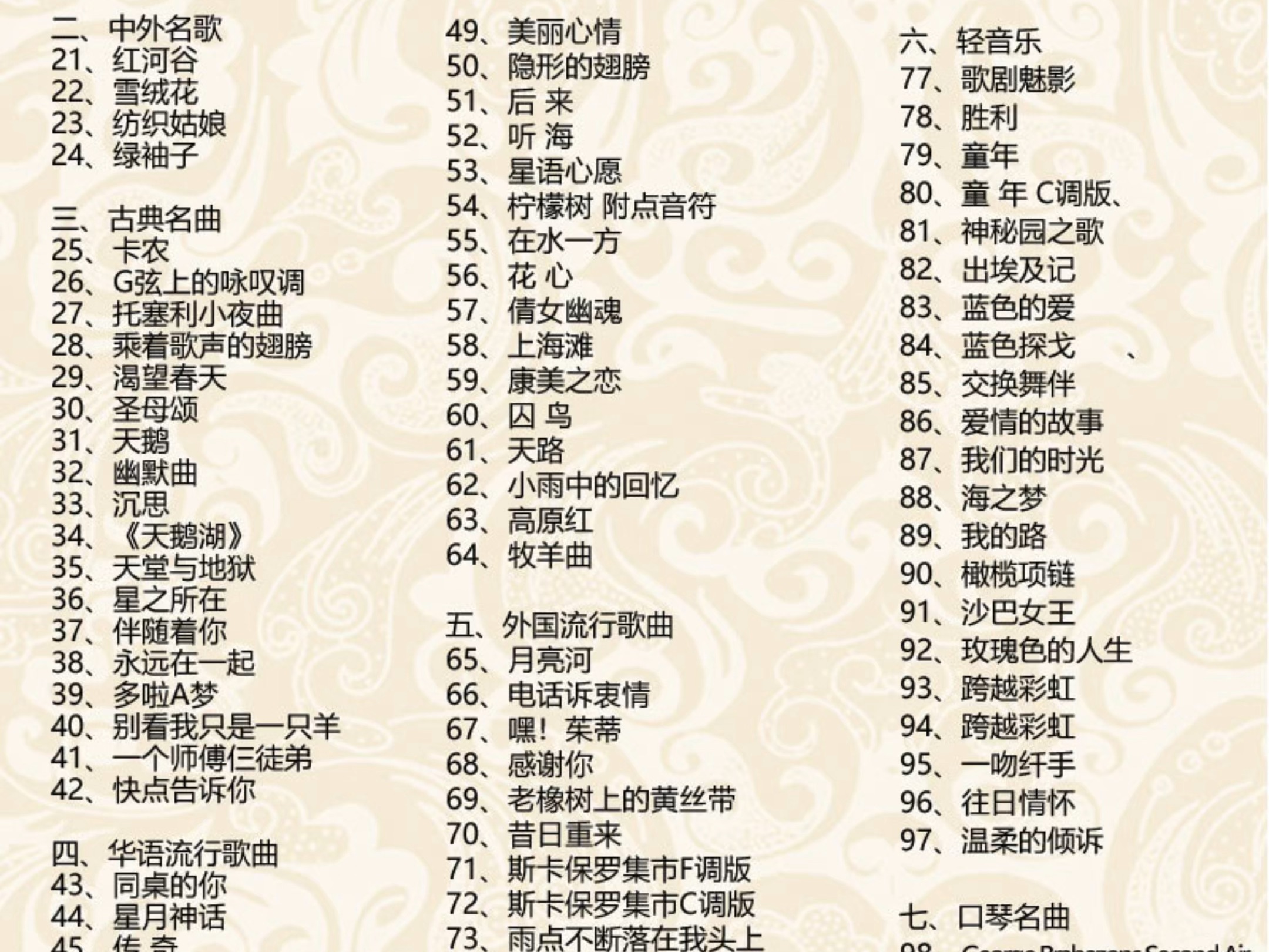 十首口琴入门歌曲2025年排行榜前十名榜单出炉