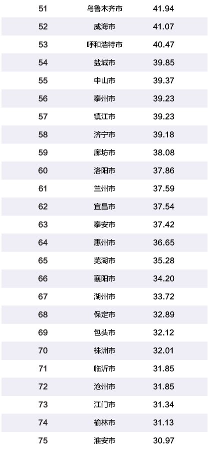 南宁十大驾校2025年排行榜前十名榜单出炉