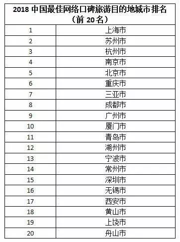 银川十大适合春季旅游的地方2025年排行榜前十名榜单出炉