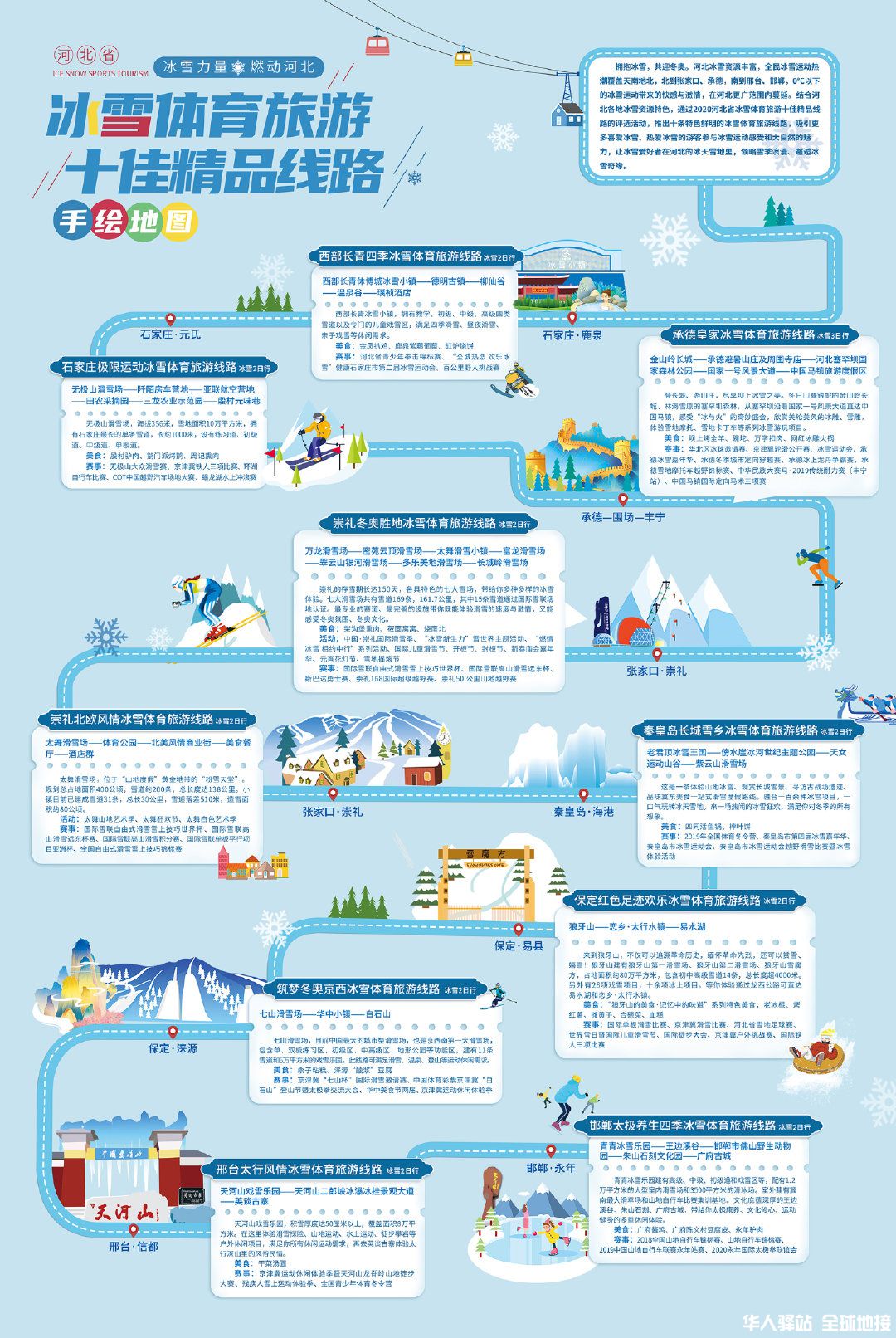 石家庄十大冬季旅游好去处2025年排行榜前十名榜单出炉