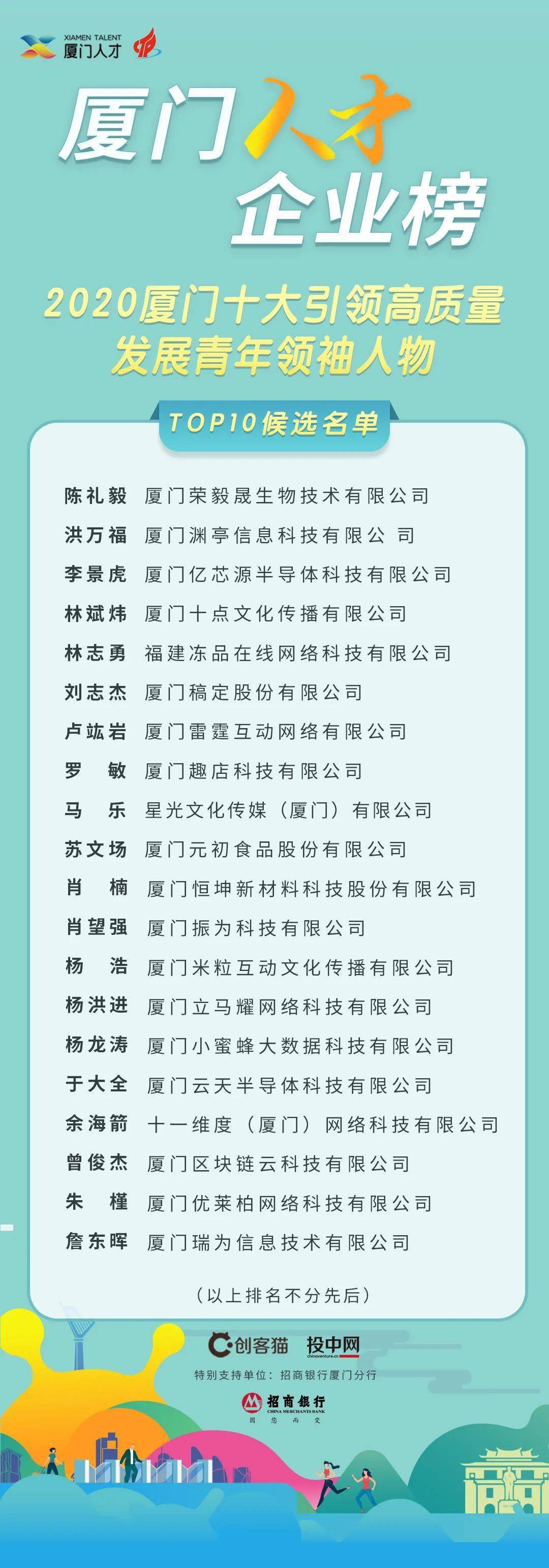 厦门设计公司十强2025年排行榜前十名榜单出炉