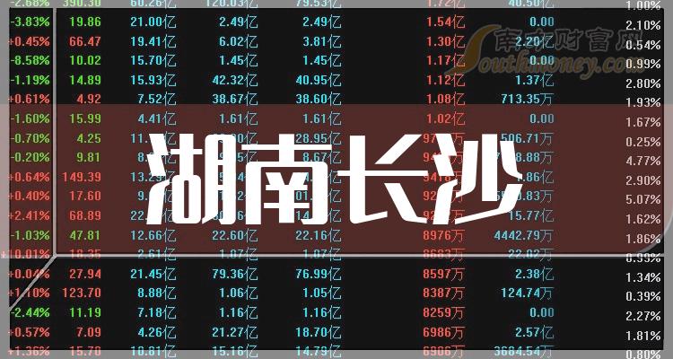 长沙十大陵墓2025年排行榜前十名榜单出炉