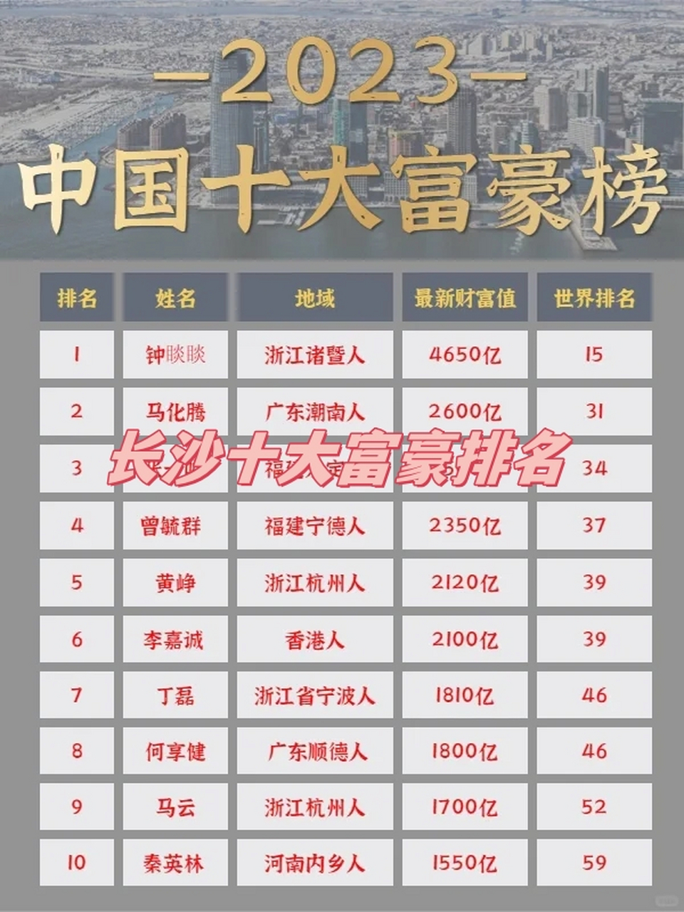 长沙十大陵墓2025年排行榜前十名榜单出炉