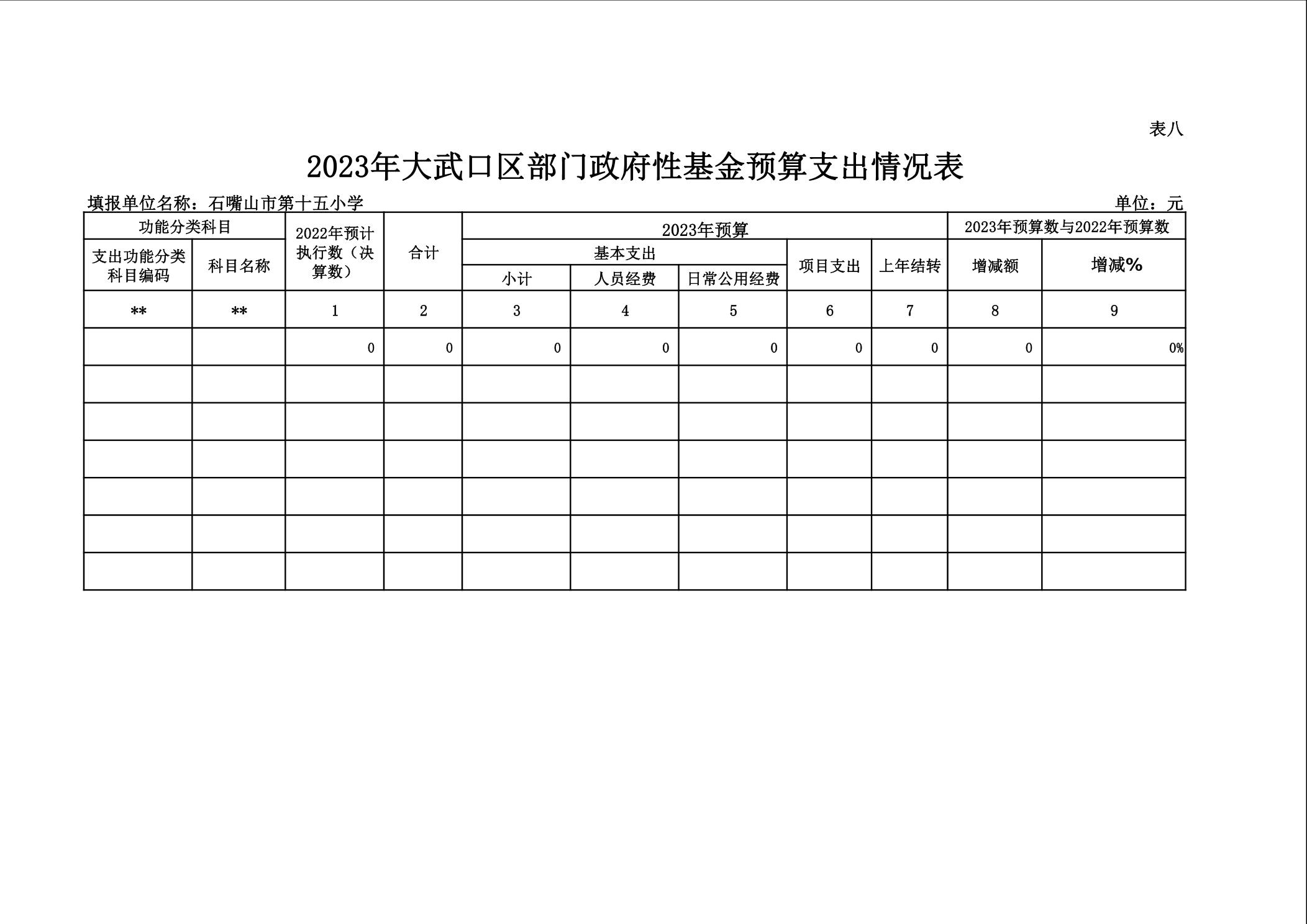 石嘴山大武口区著名景点2025年排行榜前十名榜单出炉 石嘴山大武口区著名景点2025年排行榜前十名榜单出炉