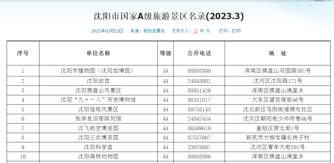 沈阳十大度假村2025年排行榜前十名榜单出炉