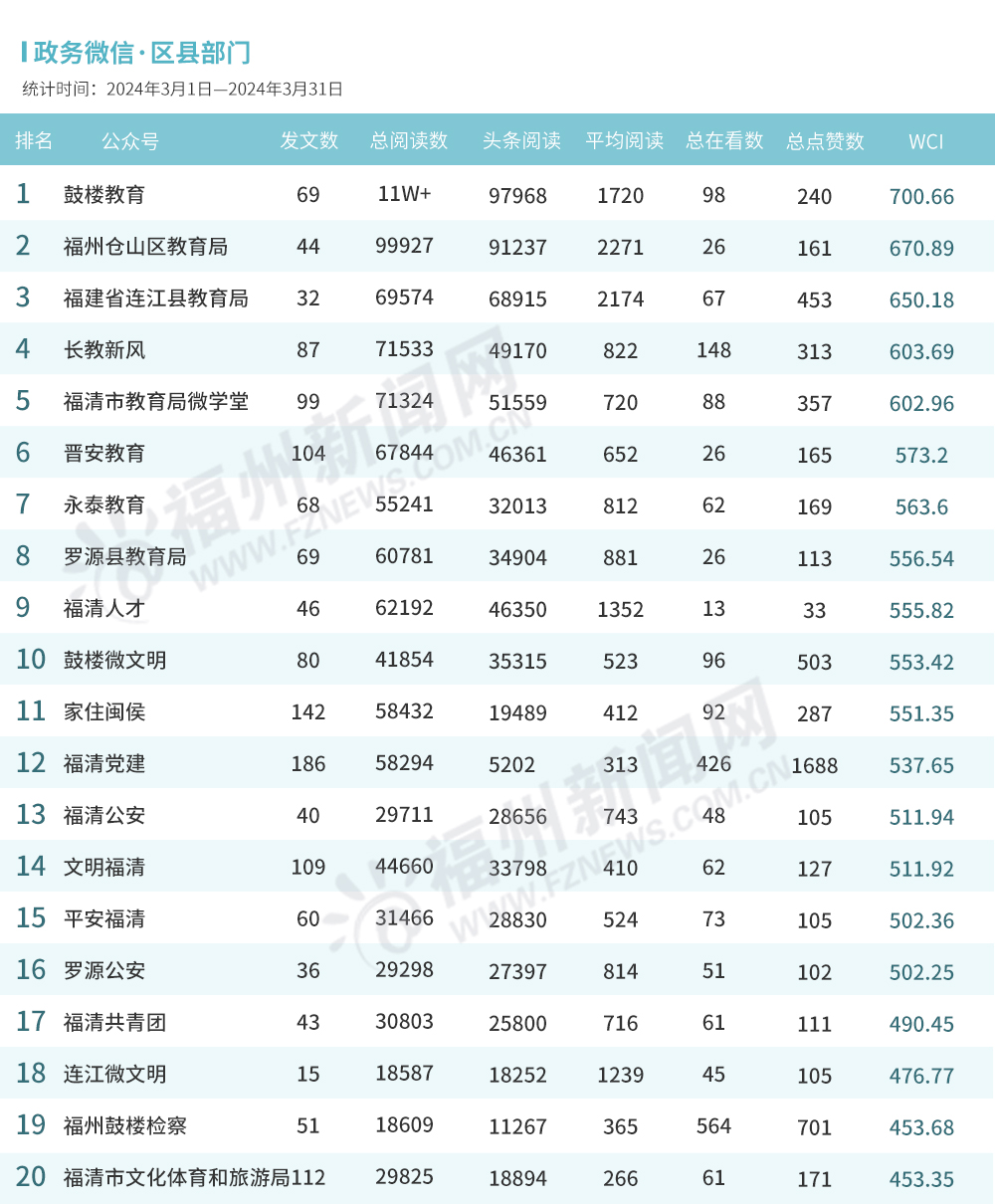 萍乡十大小吃2025年排行榜前十名榜单出炉 萍乡十大小吃2025年排行榜前十名榜单出炉