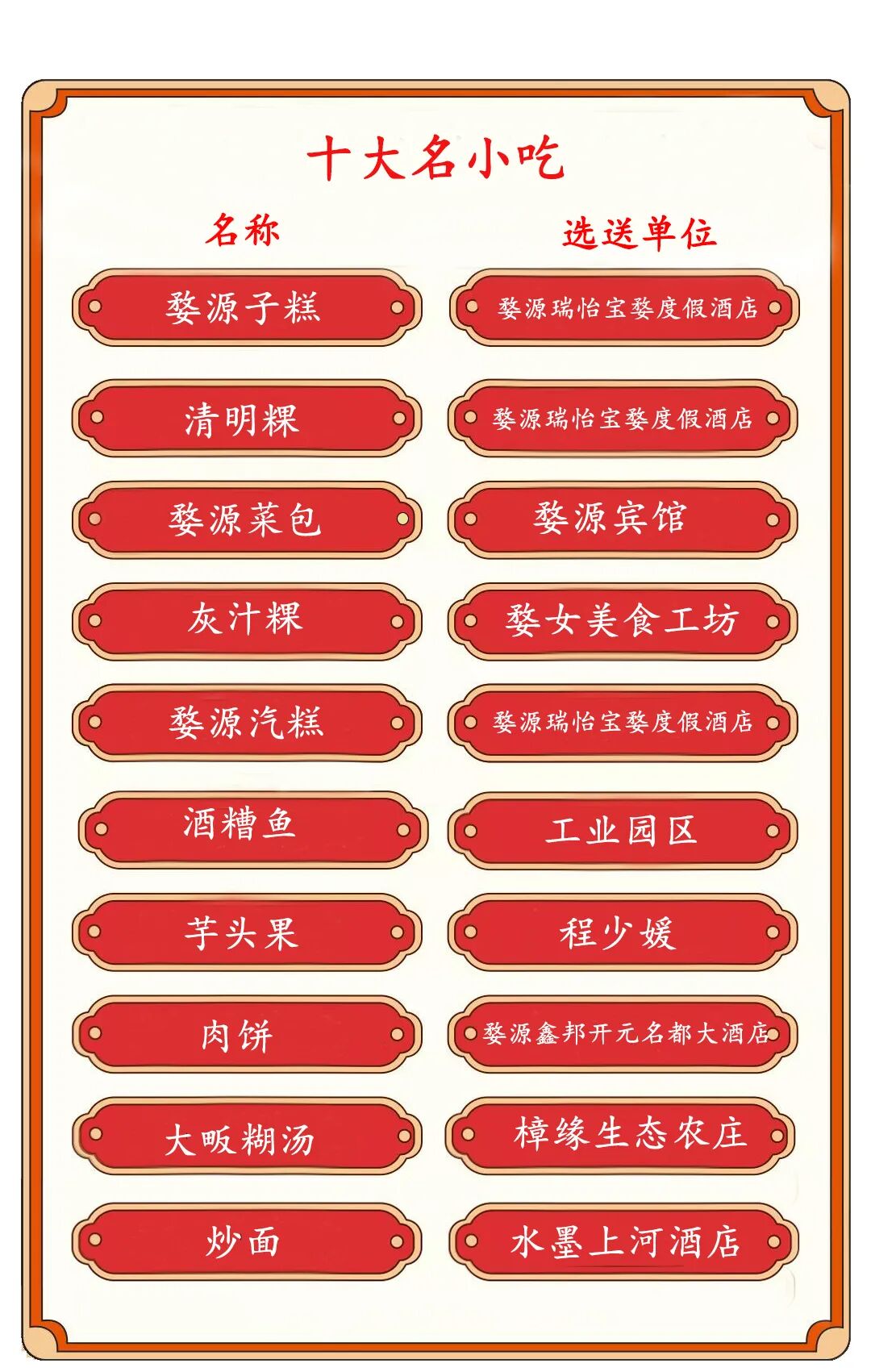 萍乡十大小吃2025年排行榜前十名榜单出炉 萍乡十大小吃2025年排行榜前十名榜单出炉
