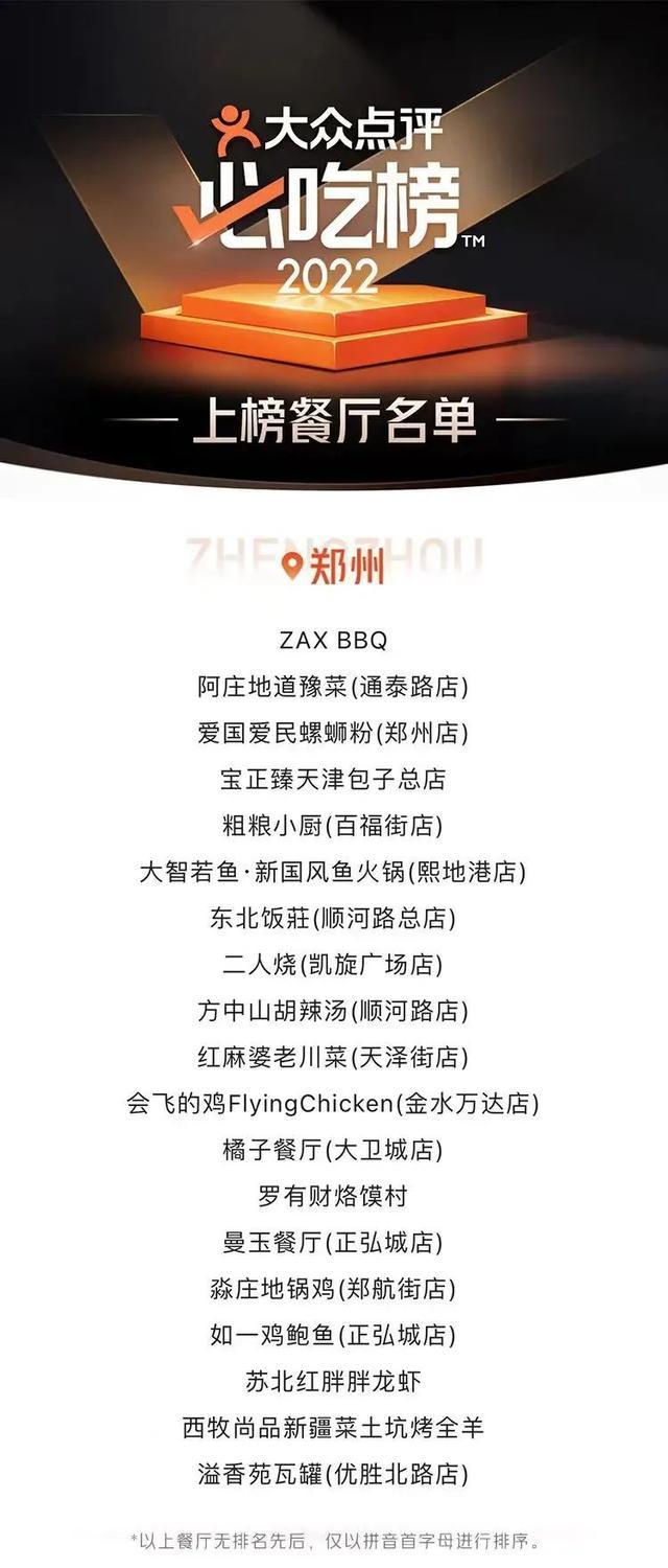2022年郑州十大人气餐馆2025年排行榜前十名榜单出炉 2022年郑州十大人气餐馆2025年排行榜前十名榜单出炉