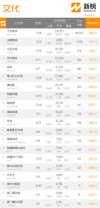 海底捞必点十大特色菜2025年排行榜前十名榜单出炉 海底捞必点十大特色菜2025年排行榜前十名榜单出炉