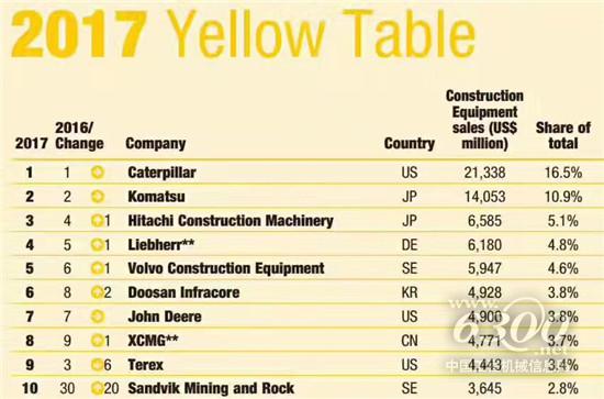 世界十大钢琴曲2025年排行榜前十名榜单出炉 世界十大钢琴曲2025年排行榜前十名榜单出炉