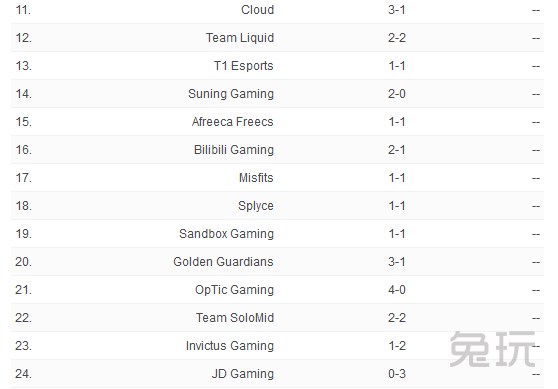 一战十大著名战役2025年排行榜前十名榜单出炉 一战十大著名战役2025年排行榜前十名榜单出炉