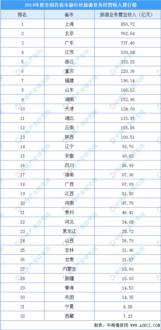 青海十大民俗旅游胜地2025年排行榜前十名榜单出炉