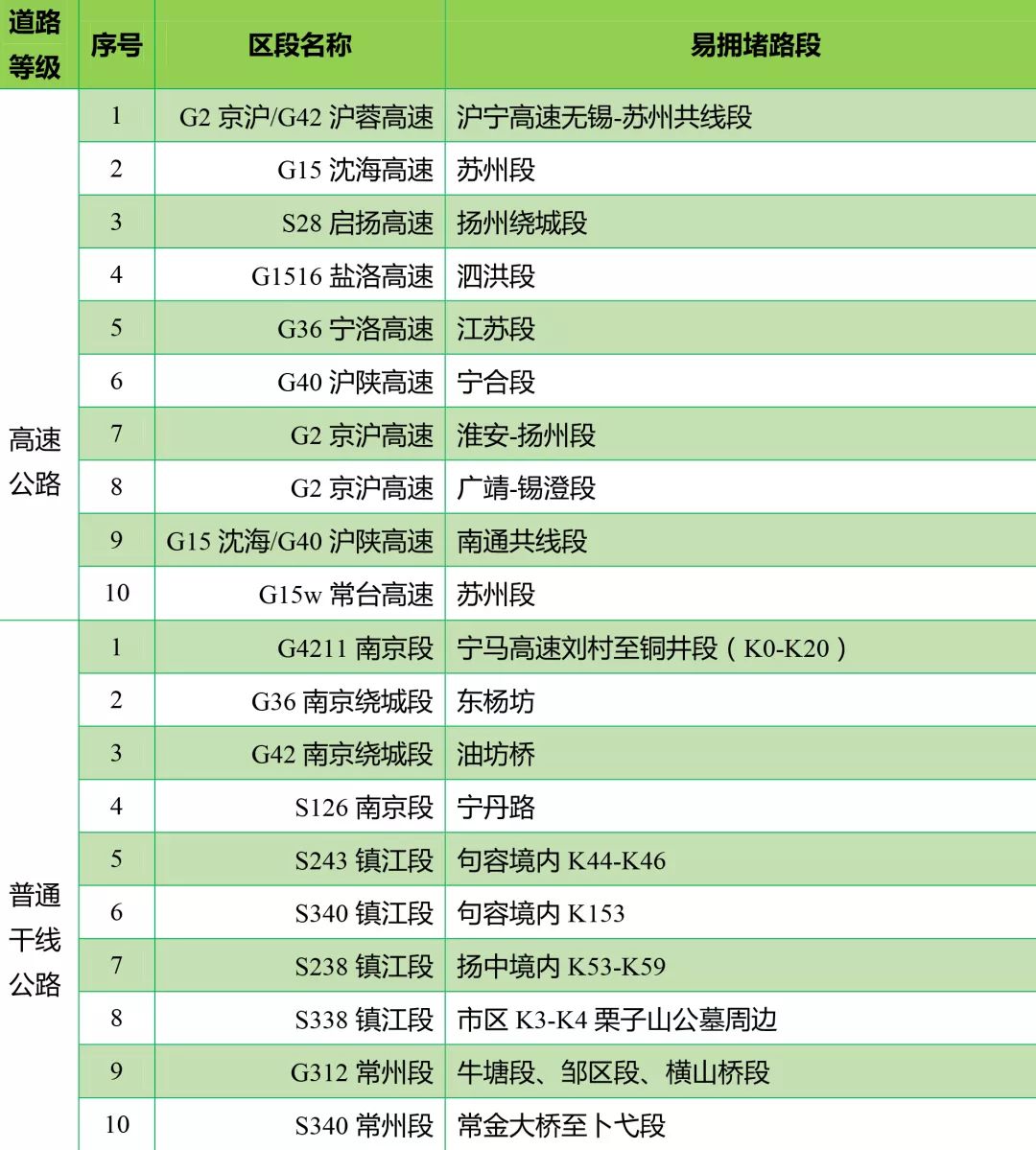 无锡十大清明旅游景点2025年排行榜前十名榜单出炉