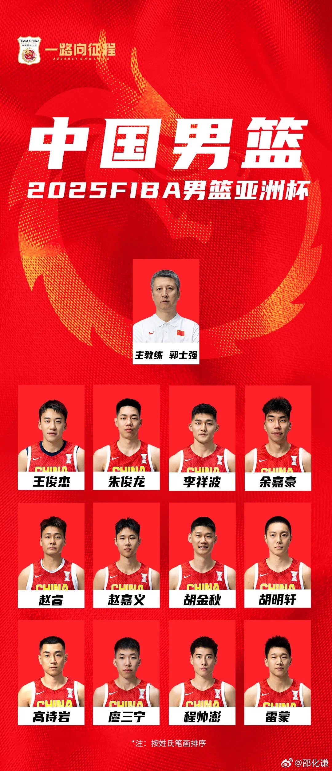 中国十大篮球主教练2025年排行榜前十名榜单出炉