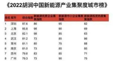 常州十大产业园区2025年排行榜前十名榜单出炉
