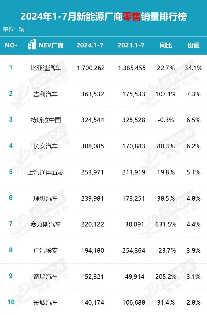 十大死于暗杀的国家元首2025年排行榜前十名榜单出炉