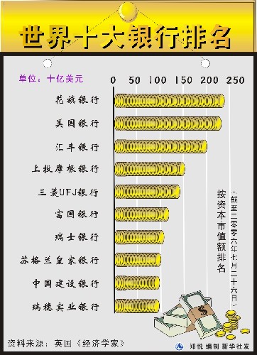 十大死于暗杀的国家元首2025年排行榜前十名榜单出炉