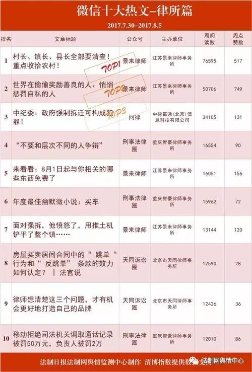 河南省十大律师事务所2025年排行榜前十名榜单出炉 河南省十大律师事务所2025年排行榜前十名榜单出炉