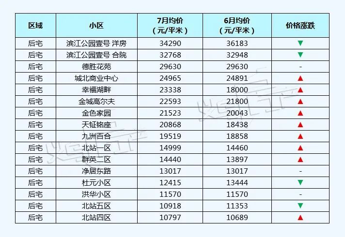 2023年诸暨市十大热门景点2025年排行榜前十名榜单出炉