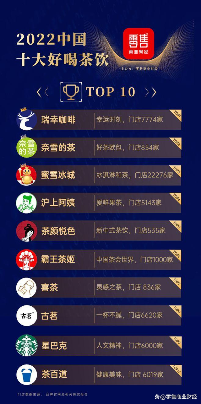 9月必喝的十大汤品2025年排行榜前十名榜单出炉