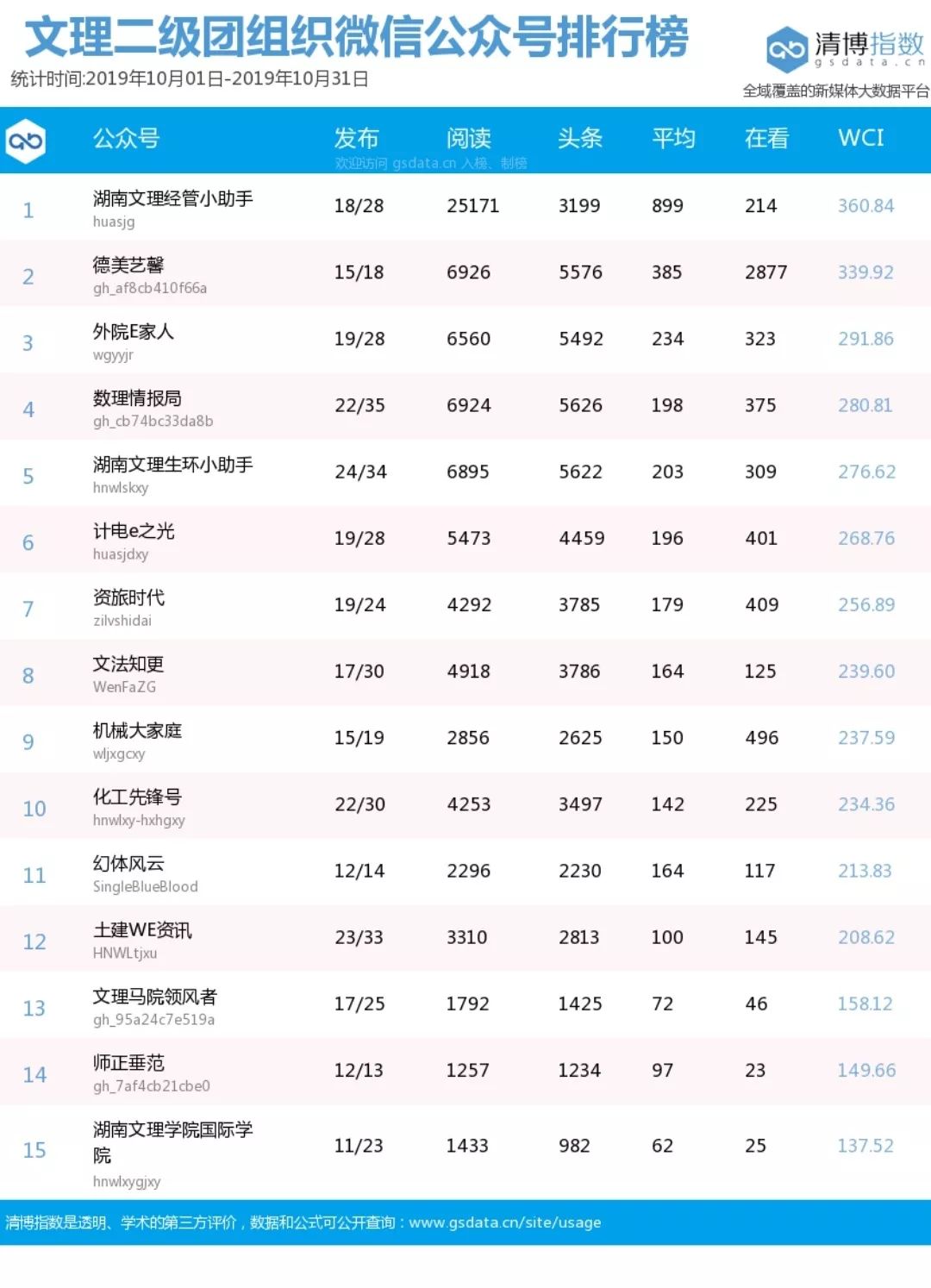 湖南十大最美赏月胜地2025年排行榜前十名榜单出炉