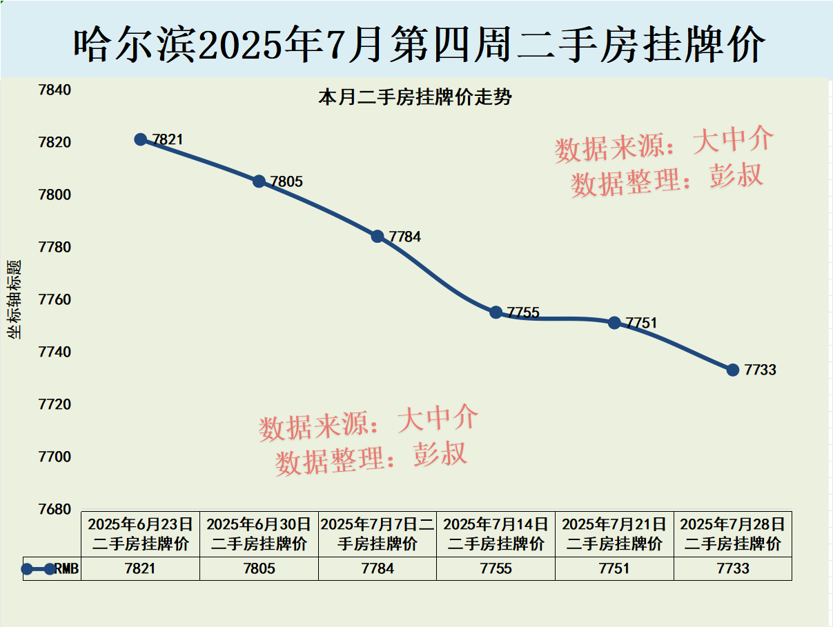 哈尔滨十大适合送人的特产2025年排行榜前十名榜单出炉