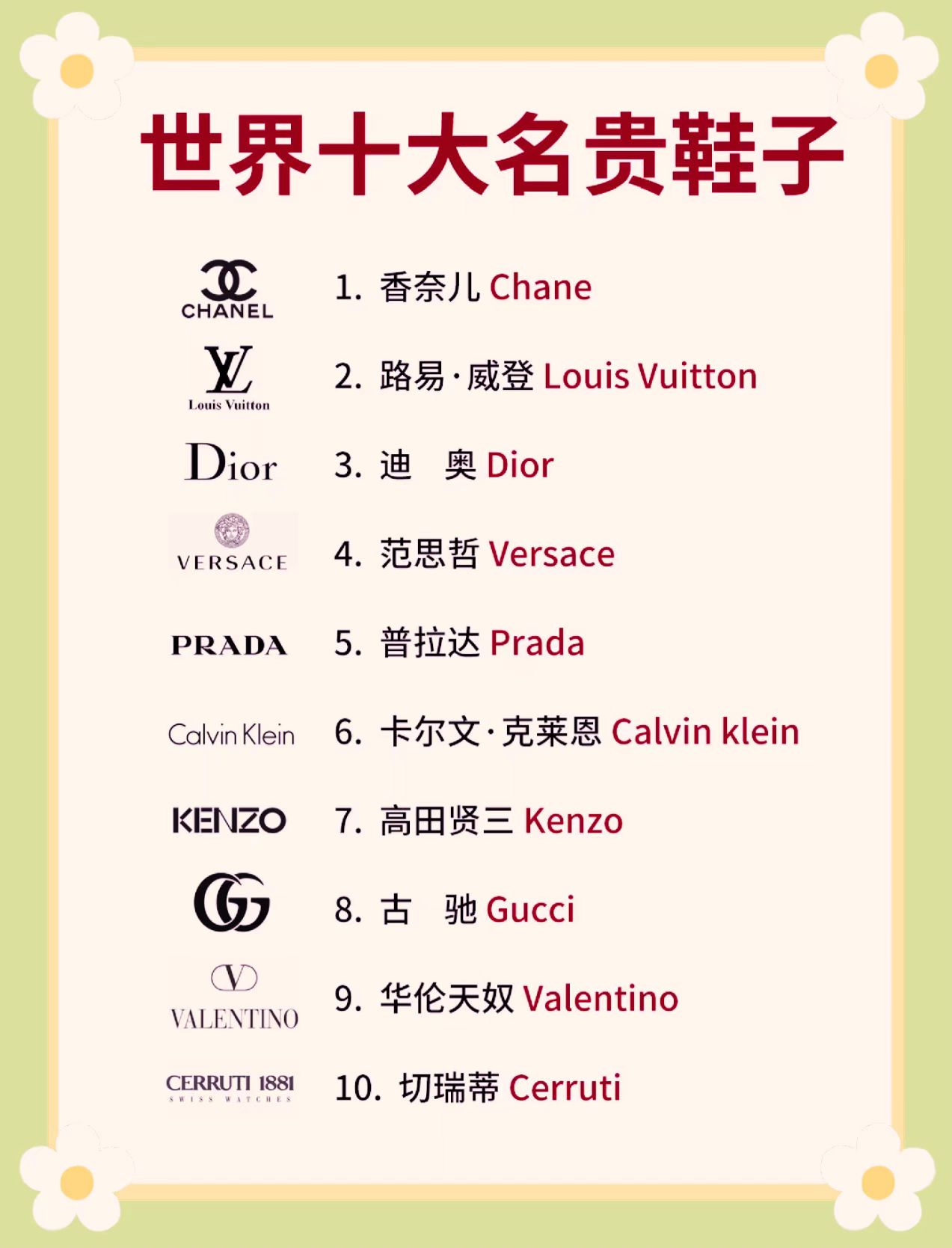 世界十款最贵的在售鞋子2025年排行榜前十名榜单出炉