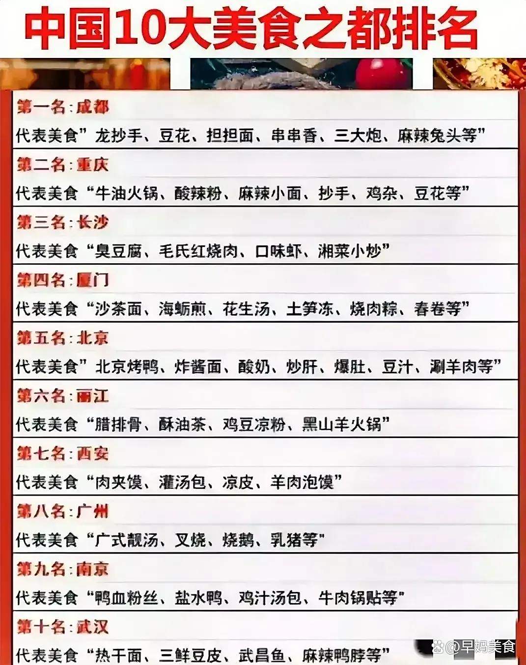 中国十大最美书店2025年排行榜前十名榜单出炉