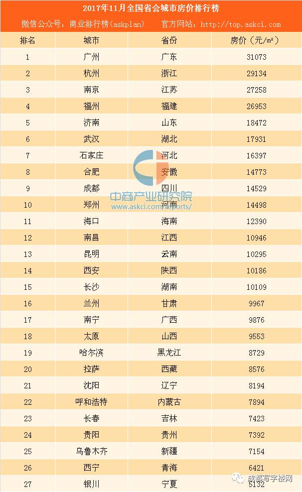 长春十大产业园区2025年排行榜前十名榜单出炉