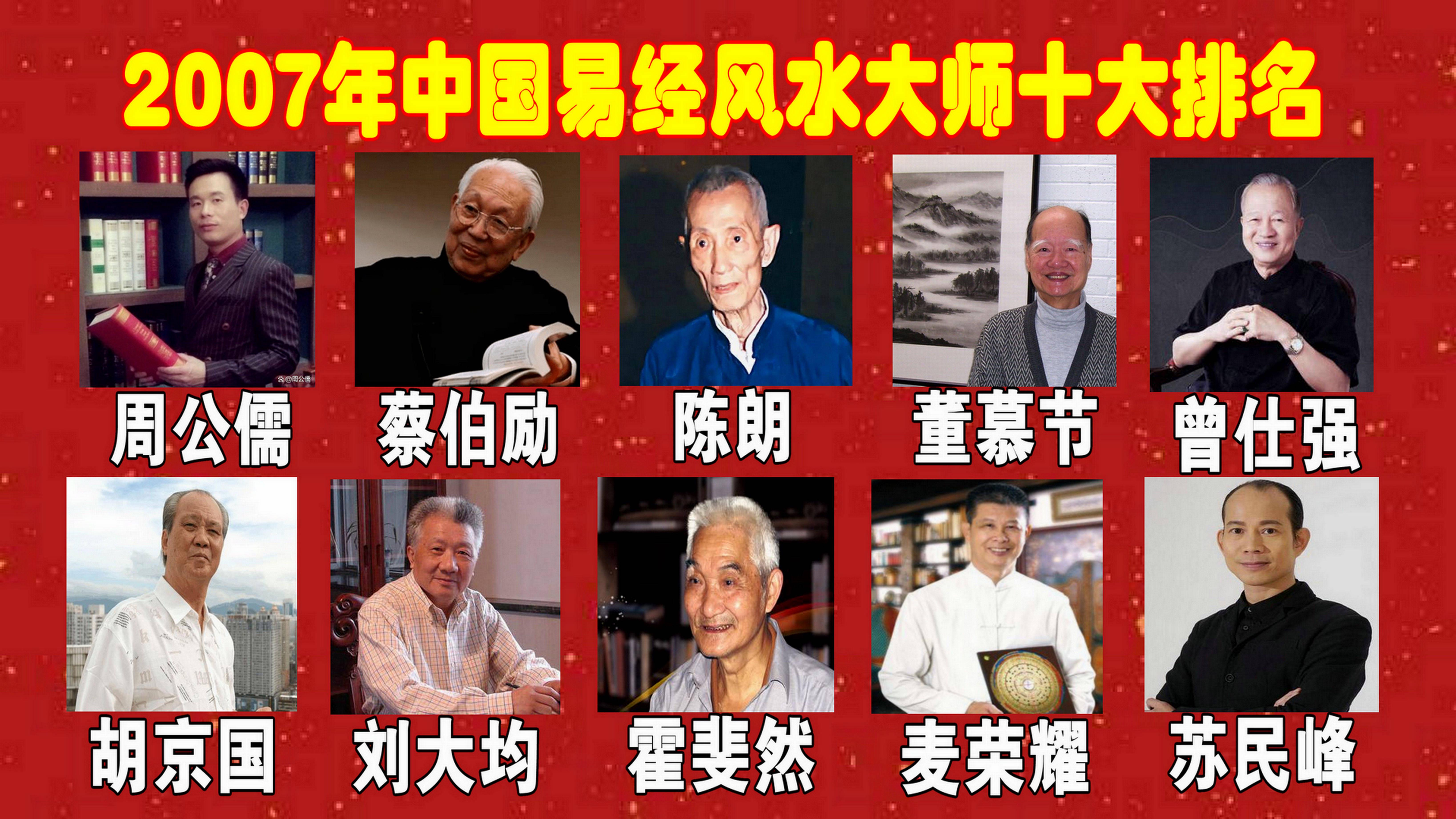 中国十大预言大师2025年排行榜前十名榜单出炉