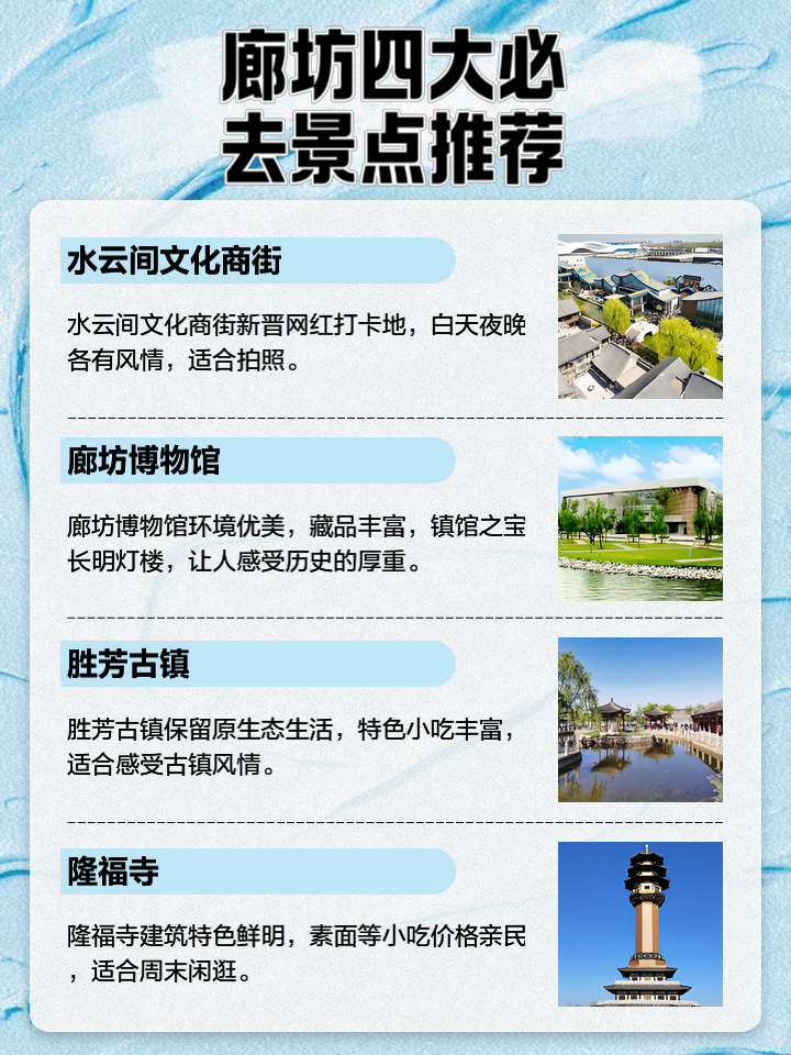 廊坊五大红色旅游景点2025年排行榜前十名榜单出炉