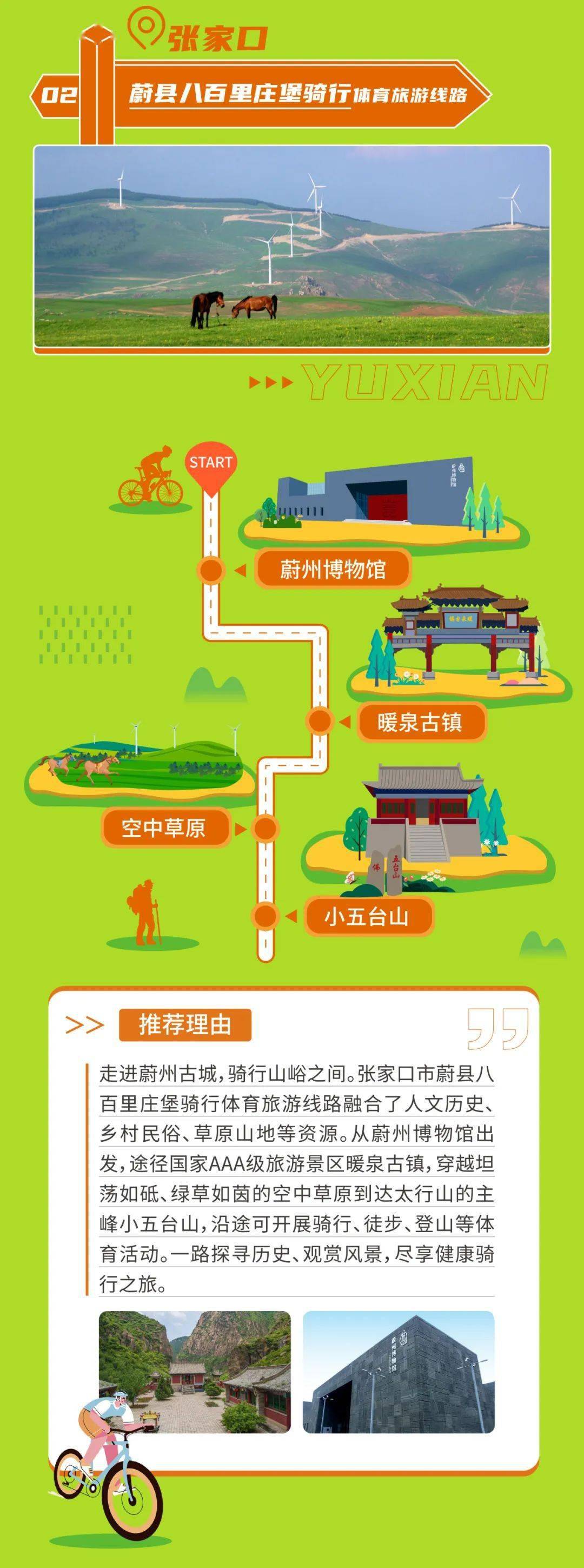 廊坊五大红色旅游景点2025年排行榜前十名榜单出炉