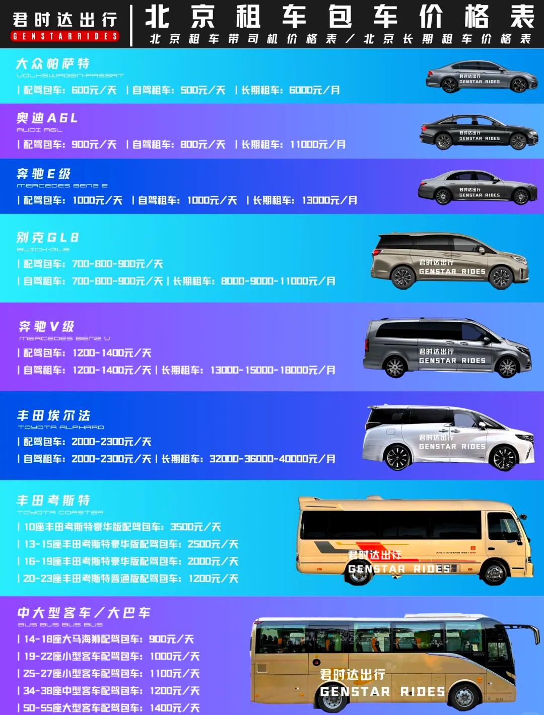 北京十大租车公司2025年排行榜前十名榜单出炉