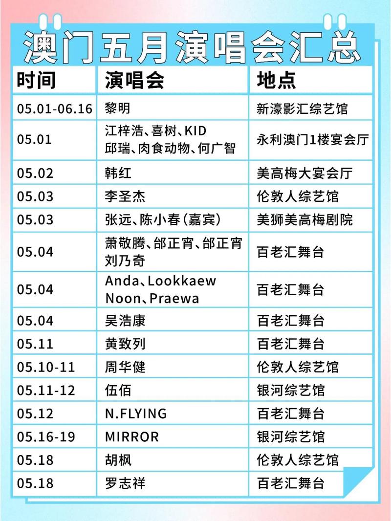 澳门十大近代名人2025年排行榜前十名榜单出炉