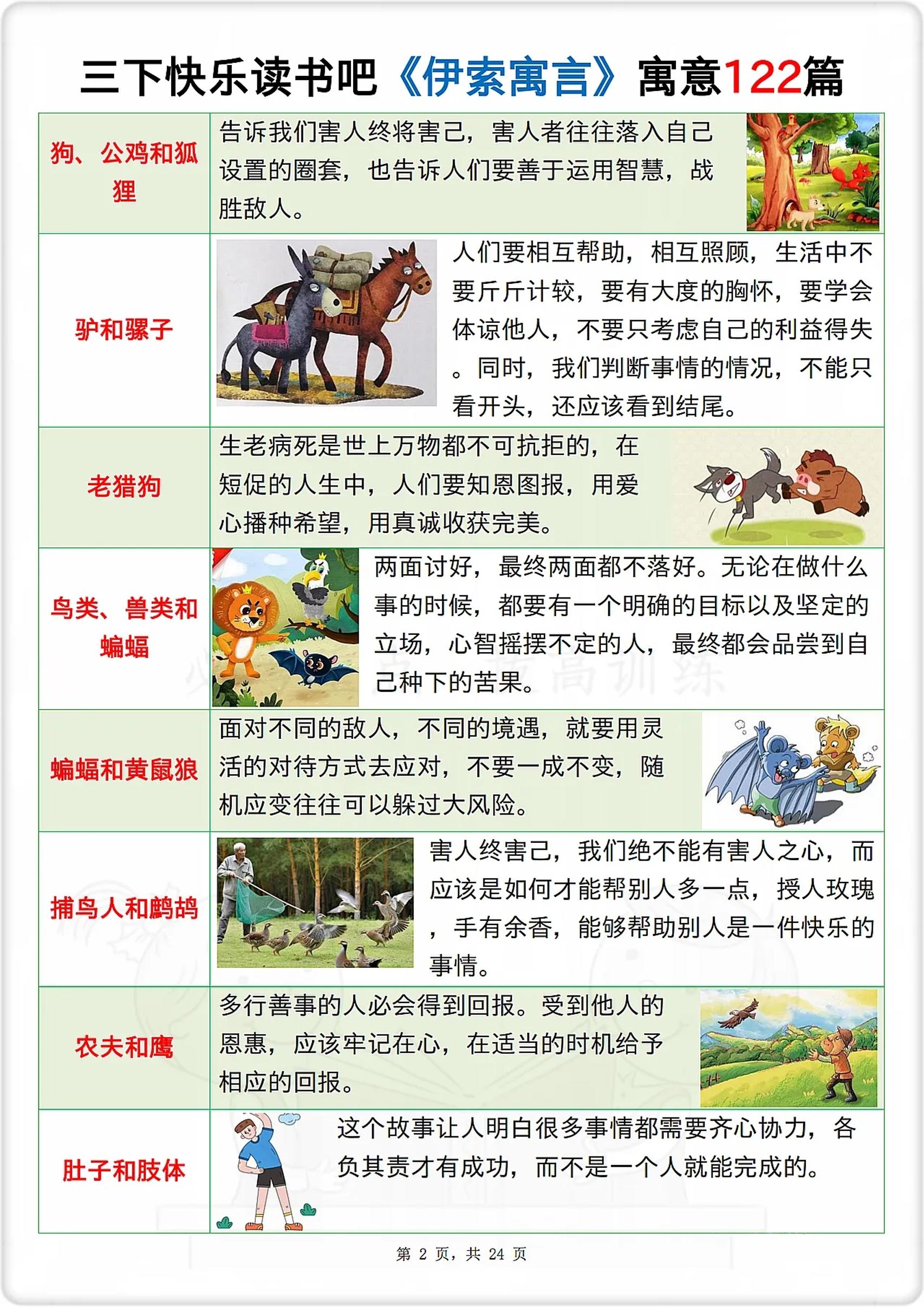 十大经典英雄故事2025年排行榜前十名榜单出炉