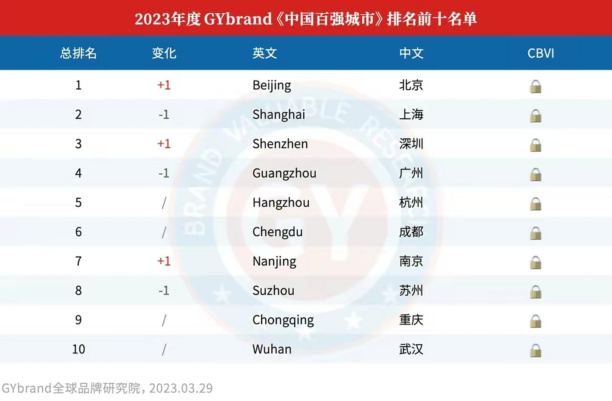 中国十大雪山草原2025年排行榜前十名榜单出炉