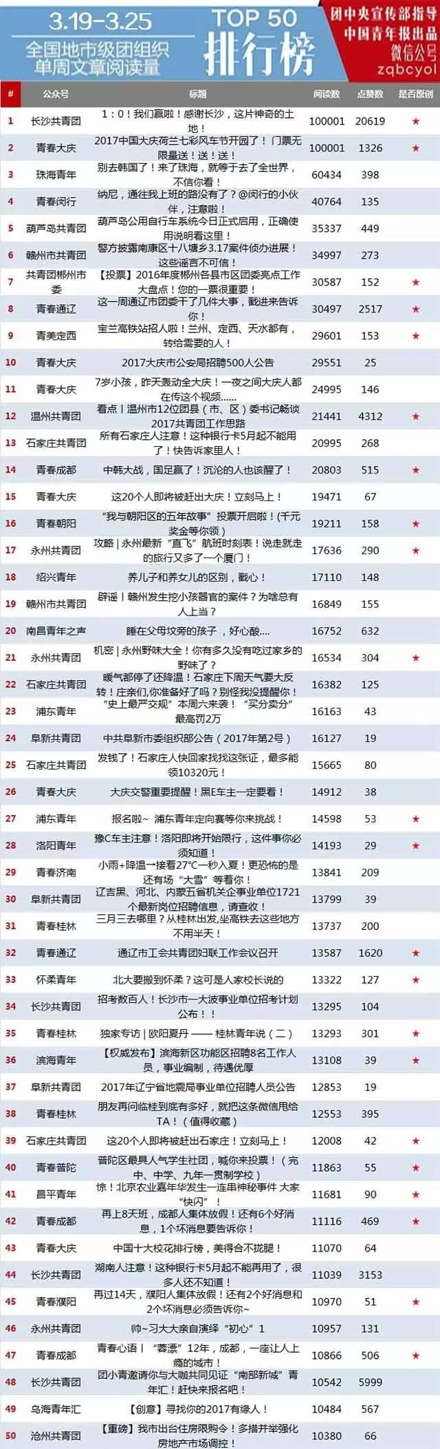 桂林十大别墅2025年排行榜前十名榜单出炉