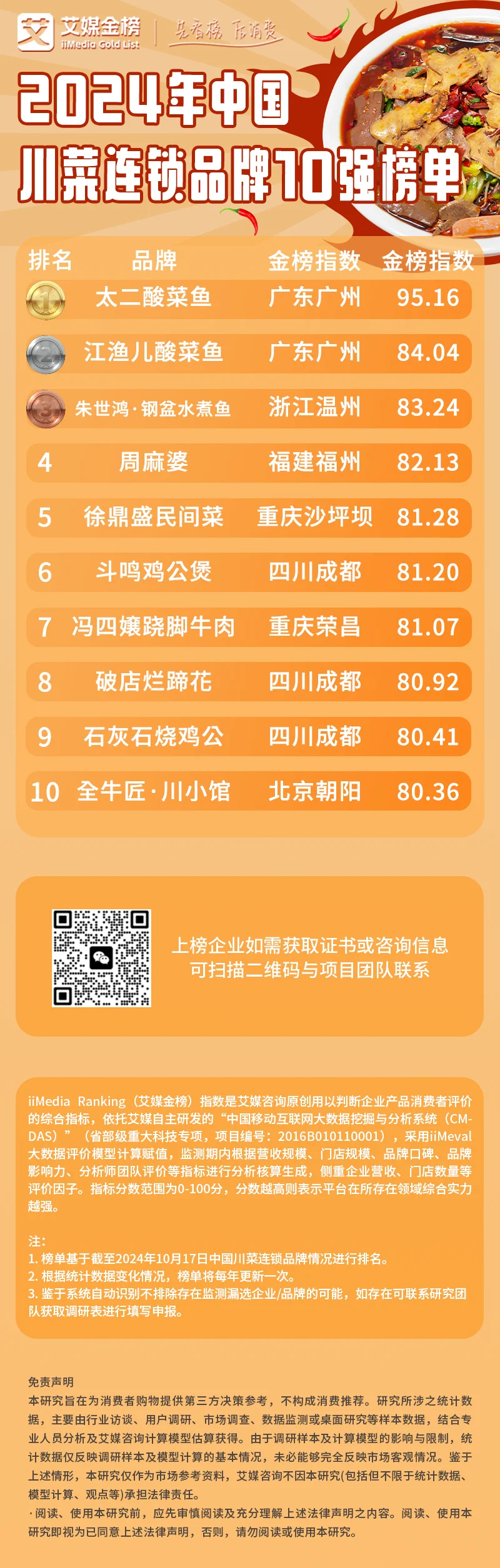 中国十大美食家2025年排行榜前十名榜单出炉