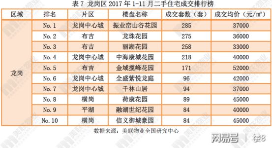 世界上十大最贵的花2025年排行榜前十名榜单出炉