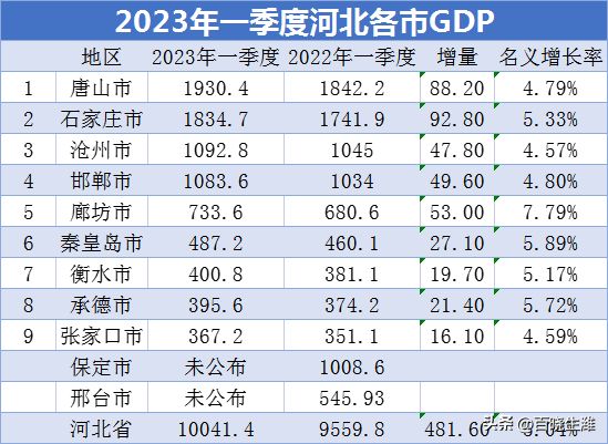 河北十大家居建材市场2025年排行榜前十名榜单出炉